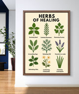 Herb Wall Art Digital Download, Mental Health Poster Printable