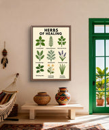 Herb Wall Art Digital Download, Mental Health Poster Printable