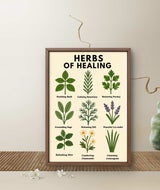 Herb Wall Art Digital Download, Mental Health Poster Printable
