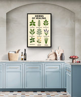 Herb Wall Art Digital Download, Mental Health Poster Printable