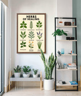 Herb Wall Art Digital Download, Mental Health Poster Printable