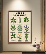 Herb Wall Art Digital Download, Mental Health Poster Printable