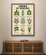 Herb Wall Art Digital Download, Mental Health Poster Printable