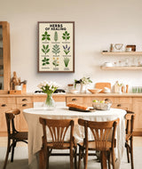 Herb Wall Art Digital Download, Mental Health Poster Printable