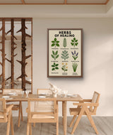 Herb Wall Art Digital Download, Mental Health Poster Printable