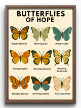 Butterfly Wall Art Digital Download, Mental Health Poster Printable, Butterflies of Hope