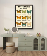 Butterfly Wall Art Digital Download, Mental Health Poster Printable, Butterflies of Hope