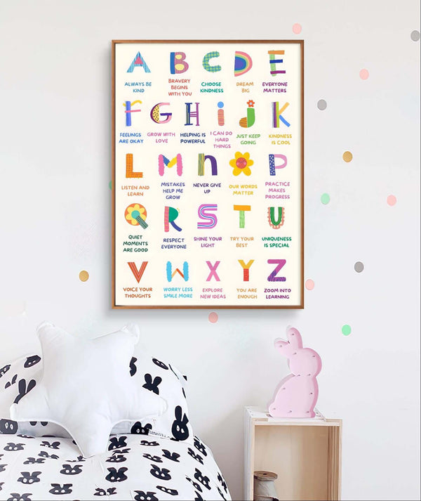 Alphabet Inspirational Wall Art – Kids Motivational for Teachers & Parents