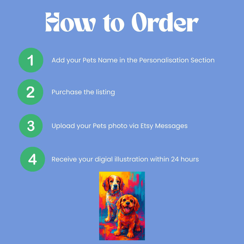 Personalized Pet Portrait – Custom Digital Pet Art for Wall Decor & Gifts