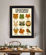 Woodland Animal Wall Art Digital Download, Mental Health Poster Printable