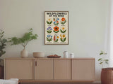 Wildflowers of the Mind Digital Print, Mental Health Wall Art, Therapy Office Decor